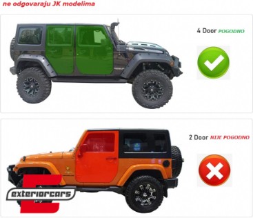 Bočne stepenice / Jeep Wrangler JL (2018-) 4 vrata, RBJEWJL4DSP