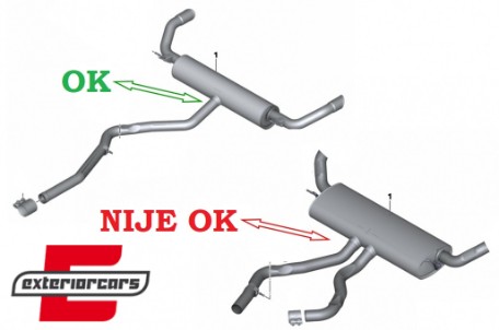 Bodykit X5M M paket dizajn / BMW X5 F15 (2013-2018), CBBMF15X5M
