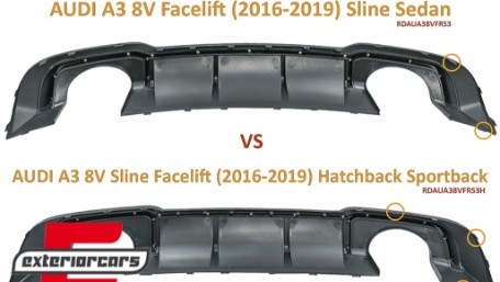 Difuzor zraka & nastavci auspuha RS3 dizajn  / Audi A3 8V Sline Facelift (2016-2019) Hatchback Sportback, RDAUA38VFRS3H