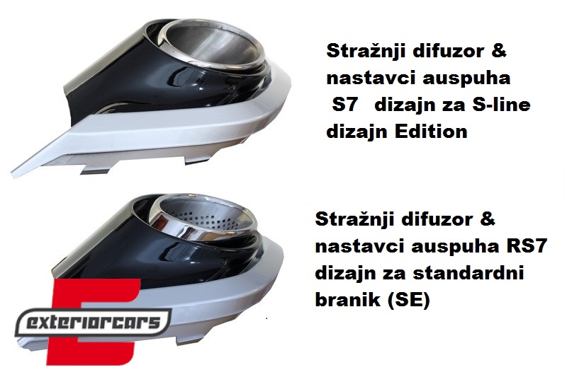 Difuzor zraka & nastavci auspuha RS7 dizajn / Audi A7 4G Facelift (2015-2018), RDAUA74GF