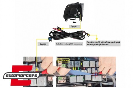 Full LED prednja svjetla SEQ žmigavci (crna) / Ford Mustang V (2004-2009), LPFO99