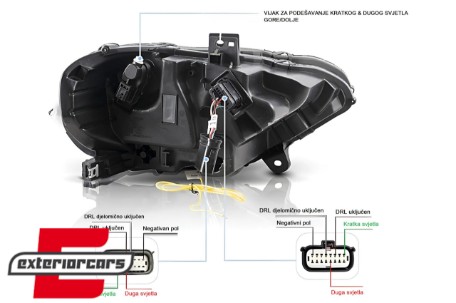 Full LED prednja svjetla SEQ žmigavci (crna) / Ford Mustang VI Facelift (2018-2023), LPFO97