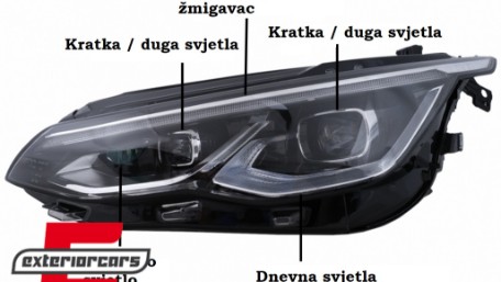 Full LED prednji farovi SEQ žmigavci / VW Golf 8 VII (2020-2024), HLVWG8