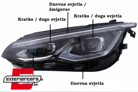 Full LED prednji farovi SEQ žmigavci / VW Golf 8 VII (2020-2024), HLVWG8