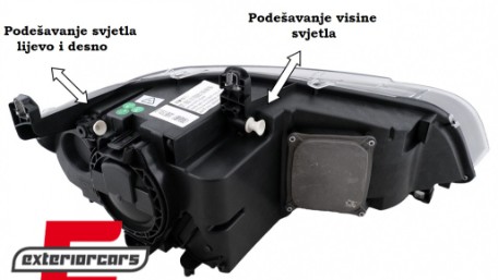 Full LED prednji farovi za pretvorbu iz Xenon u LED / BMW X5 E70 (2007-2013), HLBME70NL