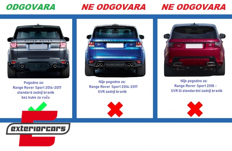 Klizna ploča zadnjeg branika (piano crna) / Land Rover Range Rover Sport L494 (2013-2017), LBR14026