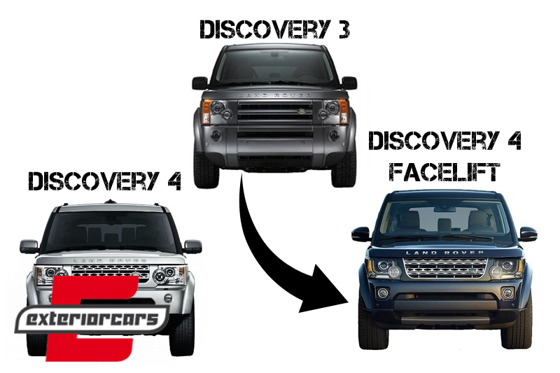 Kompletan bodykit za pretvorbu u Discovery 4 Facelift / Land Rover Discovery 3 (2004-2009), CBLRD4