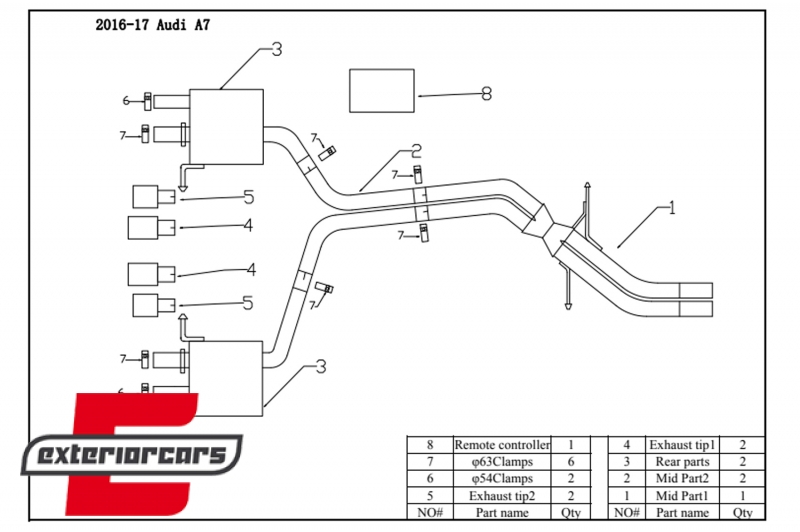 Kompletan ispušni sustav s Valvetronicom / Audi A7 4G (2010-2018) Benzin motori 2.5L/2.8L/2.0T/1.8T/3.0T, ESAUA7