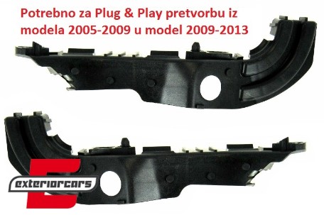 Prednji blatobrani Facelift dizajn / Land ROVER Range ROVER Sport (2009-2013), FFRRS